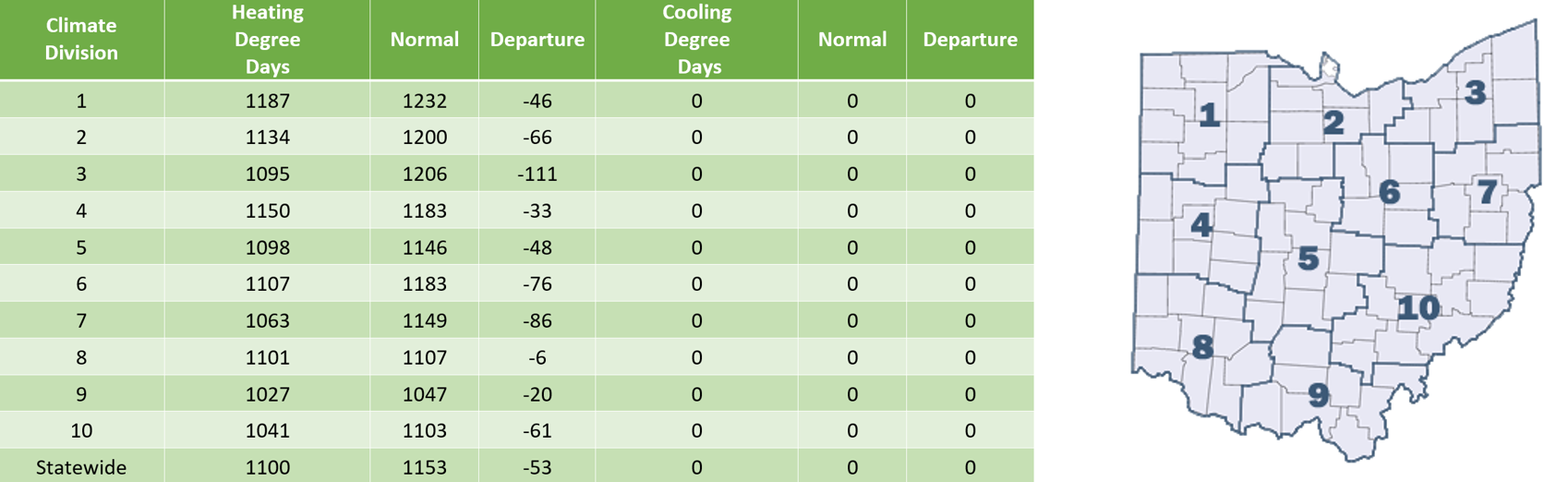 Monthly Climate Summary January 2024 State Climate Office Of Ohio   SCOO DD0124 