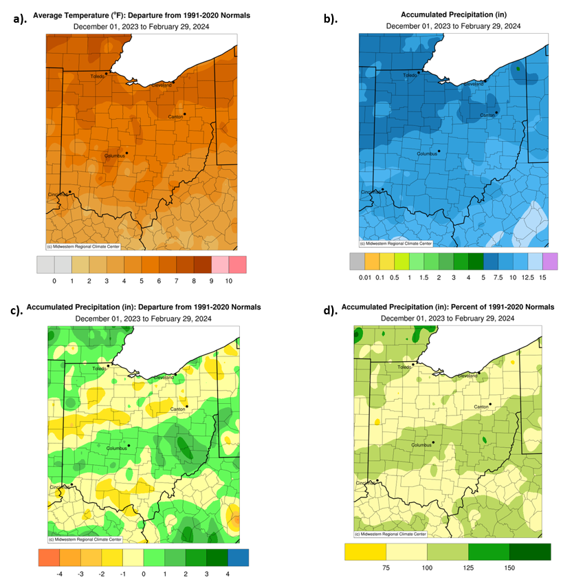 Average temperature departure, accumulated precipitation, accumulated precipitation departure, and accumulated precipitation percent for December 2023 through February 2024 in Ohio.