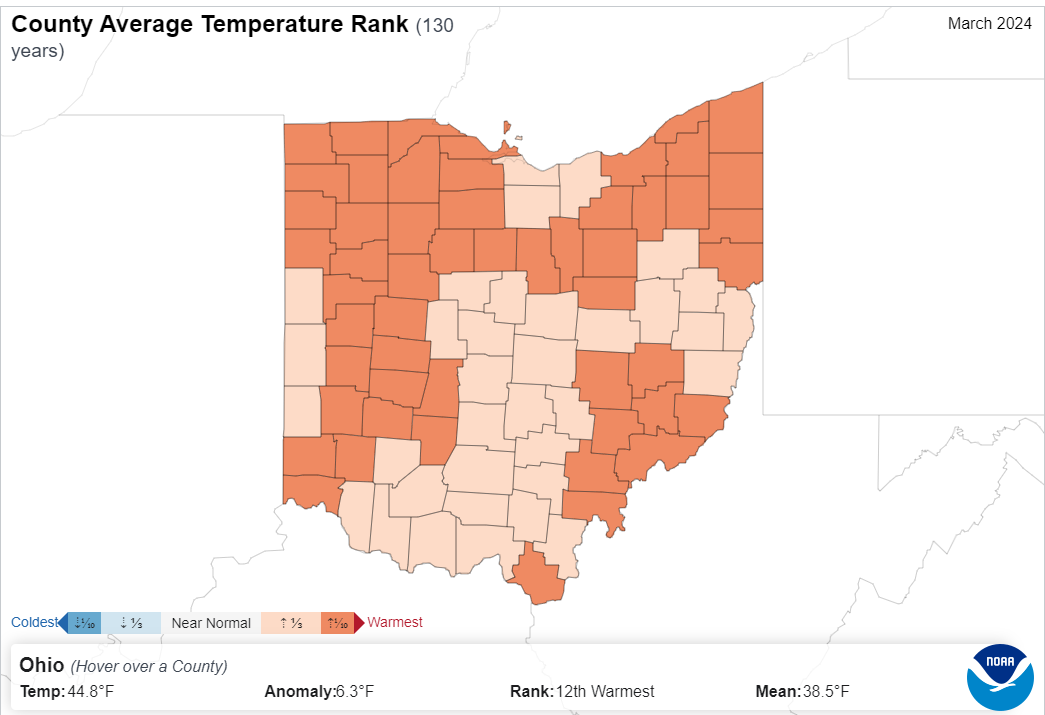 Average temperature rank by county for Ohio in March 2024.