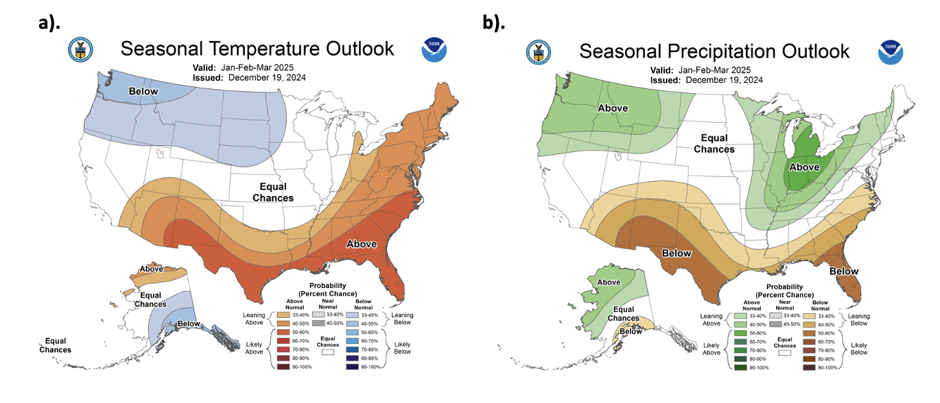 Seasonal Temperature (left) and Precipitation (right) outlooks for the U.S. for January-March 2025