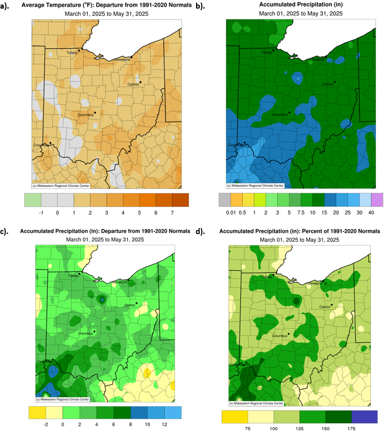 Maps of precip and temperature in ohio
