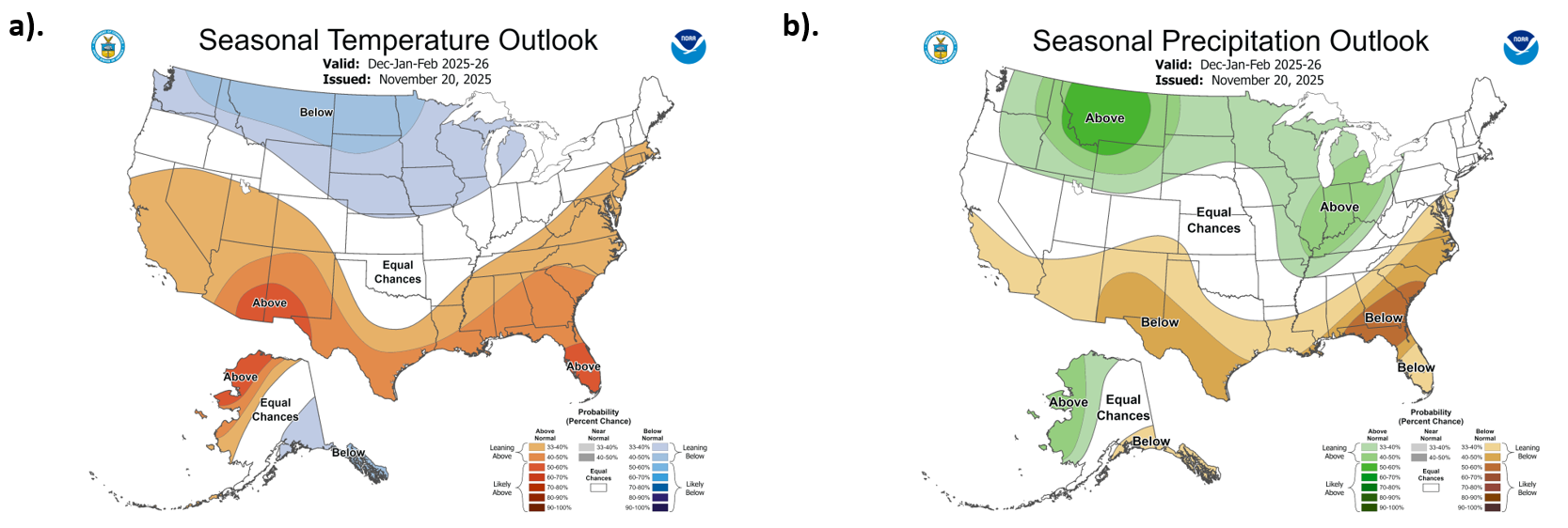 Seasonal outlooks