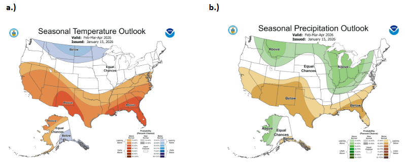Seasonal 3-month precipitation and temperature outlook. 