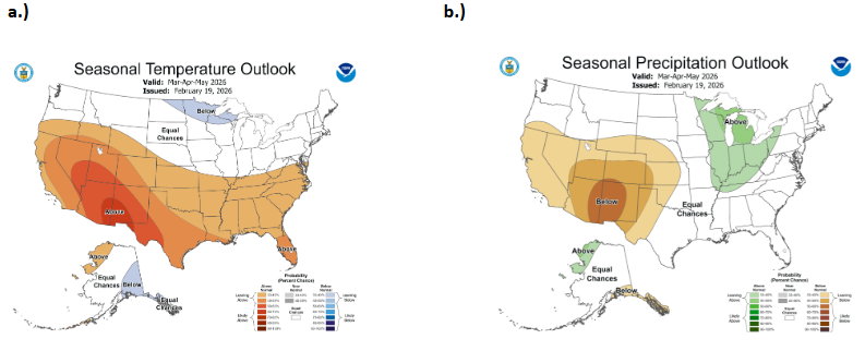 Seasonal 3-month precipitation and temperature outlook. 