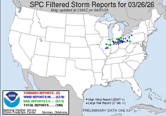 SPC filtered storm report.