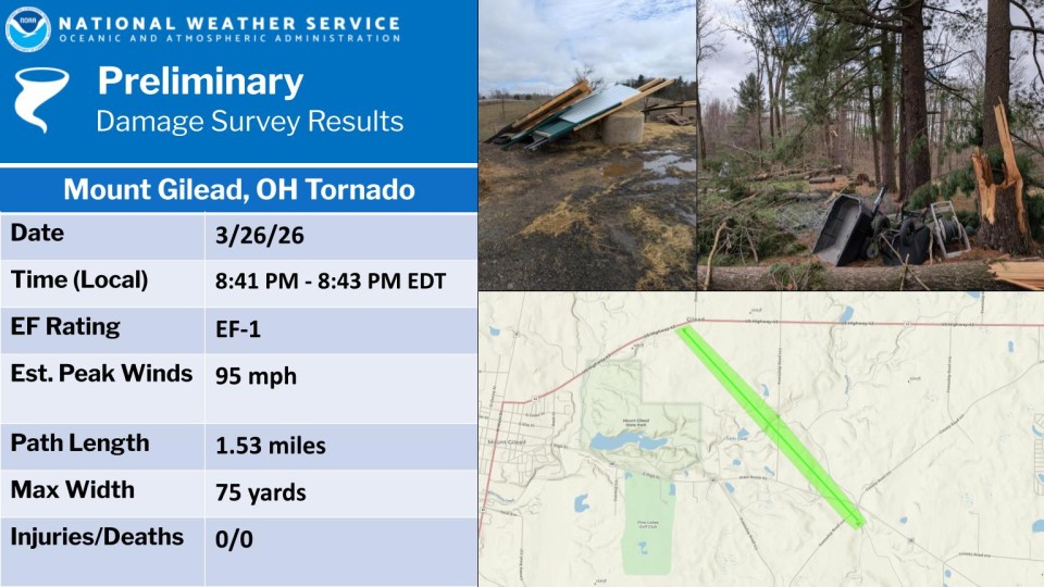 Prelimnary storm damage report.