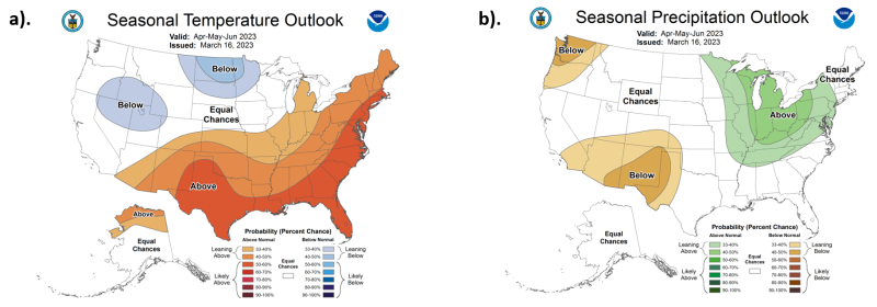 Home | State Climate Office of Ohio