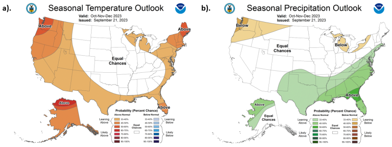 Summer 2023 Climate Summary