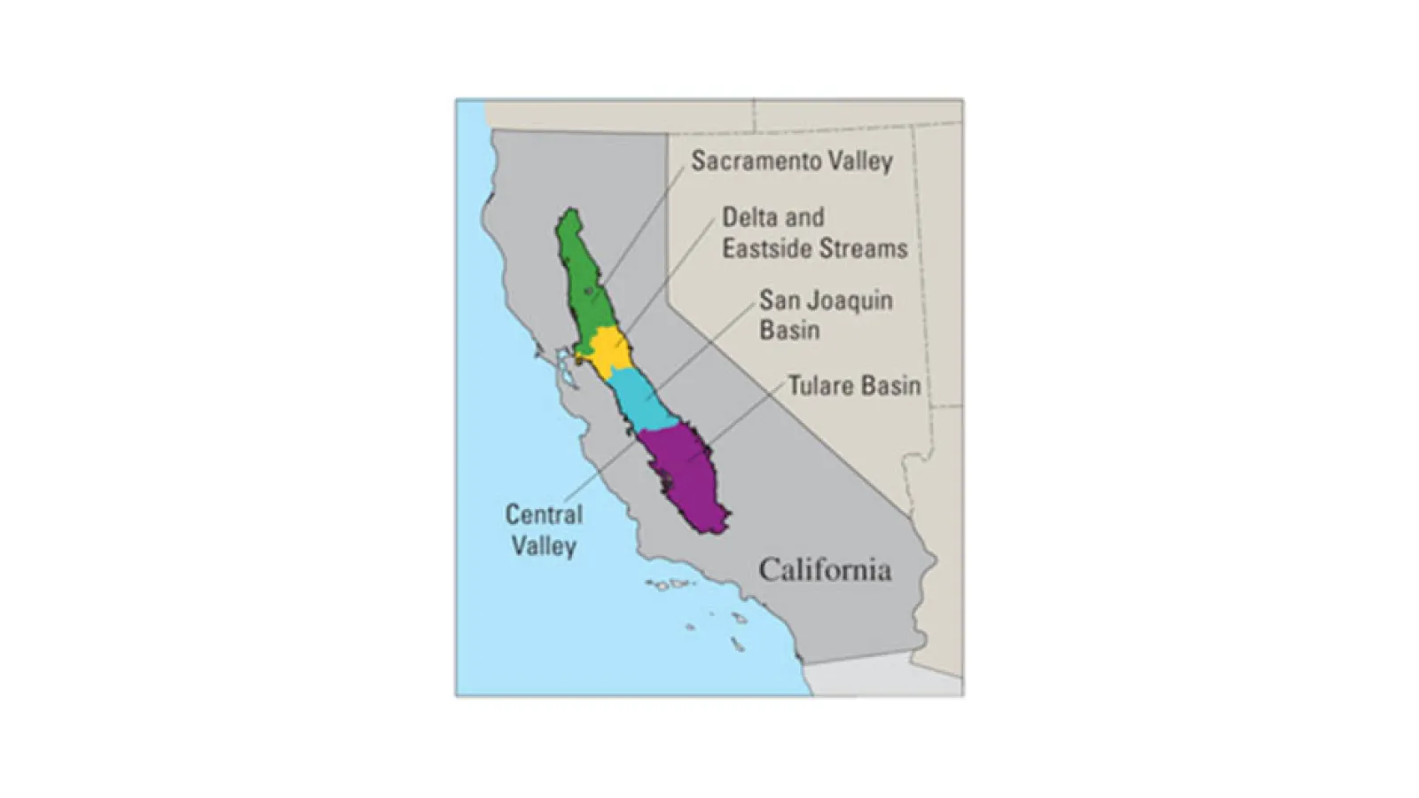 Graphic map of California with long strip in middle with different colors representing California's Central Valley