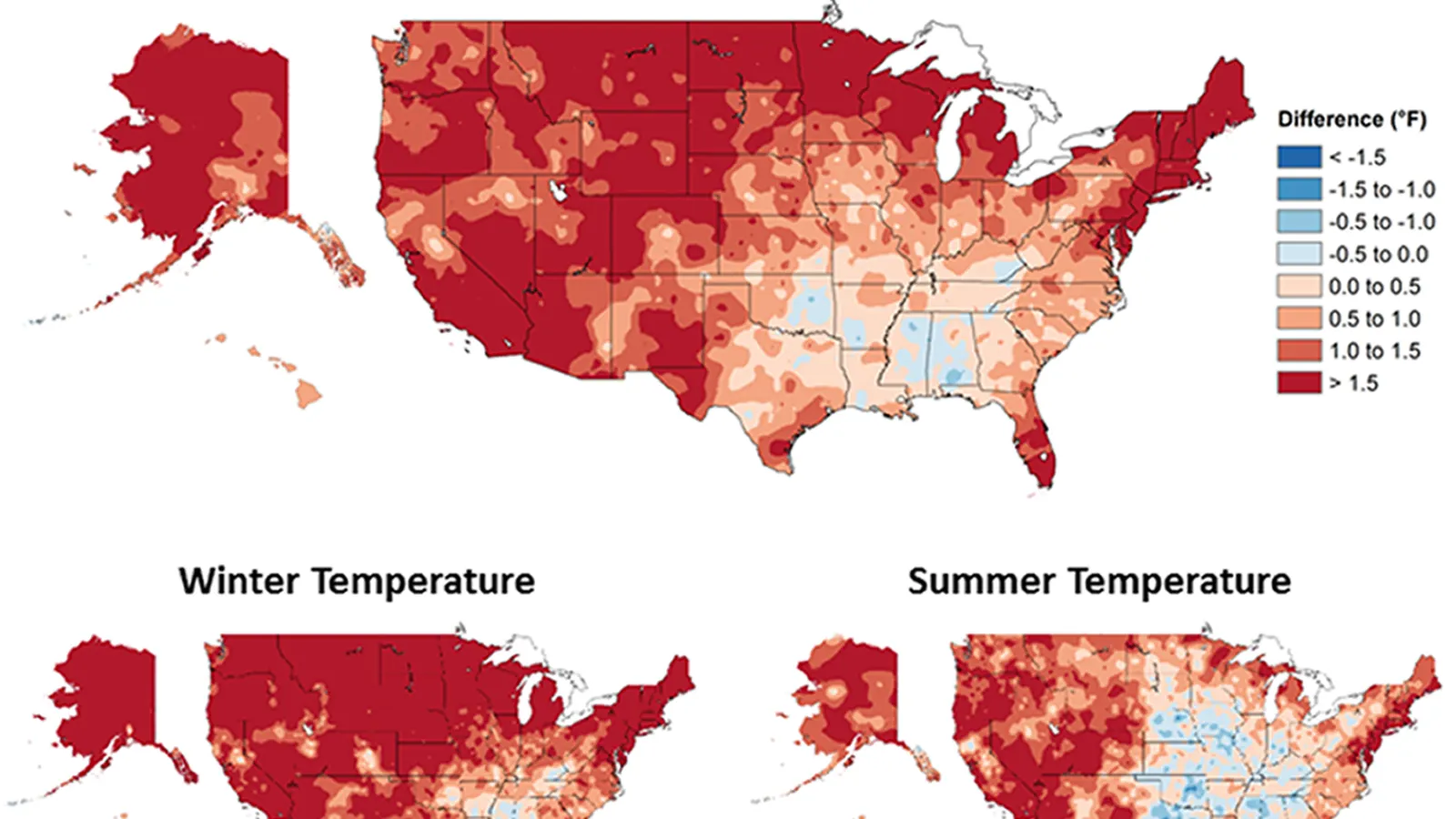 Observed changes in annual, winter, and summer temperature (°F) for different periods since 19081